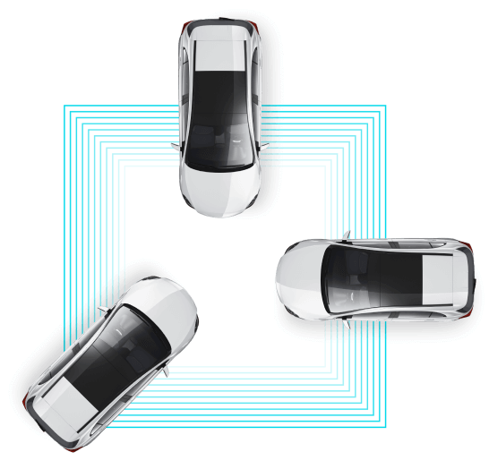 connected vehicles cyber security solution